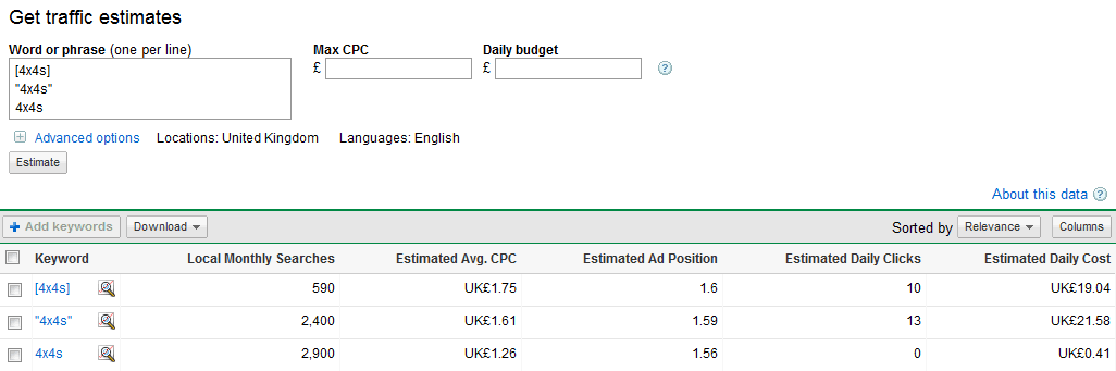 adwords-4x4s.gif